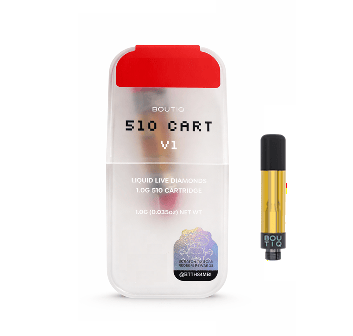 Boutiq 1G Vape Cartridges (Screwtops)