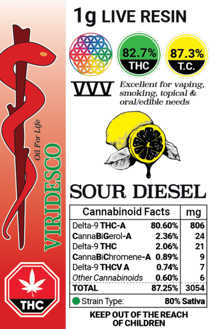 Viridesco Live Resin Sour Diesel jar and packaging